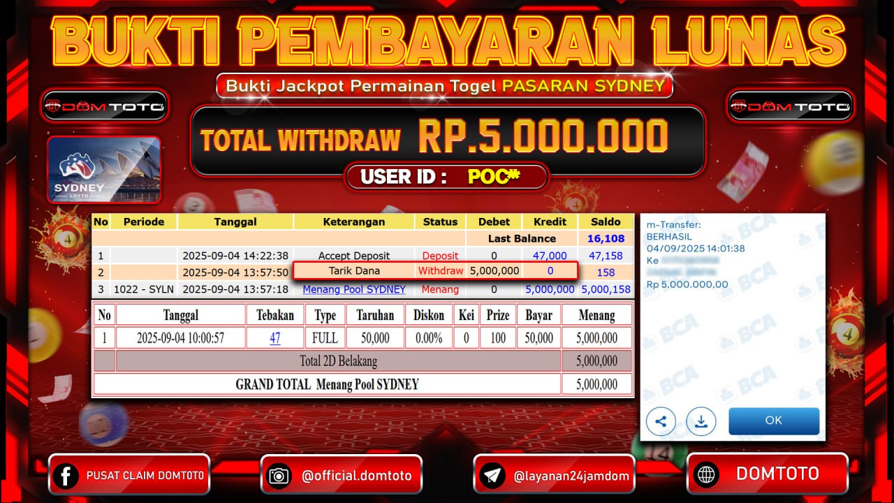 JACKPOT TOGEL SYDNEY 04 SEPTEMBER 2025